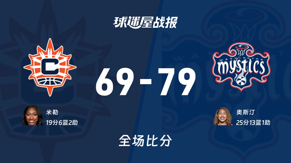 WNBA常规赛:神秘人以79-69战胜阳光,奥斯汀25+13+1