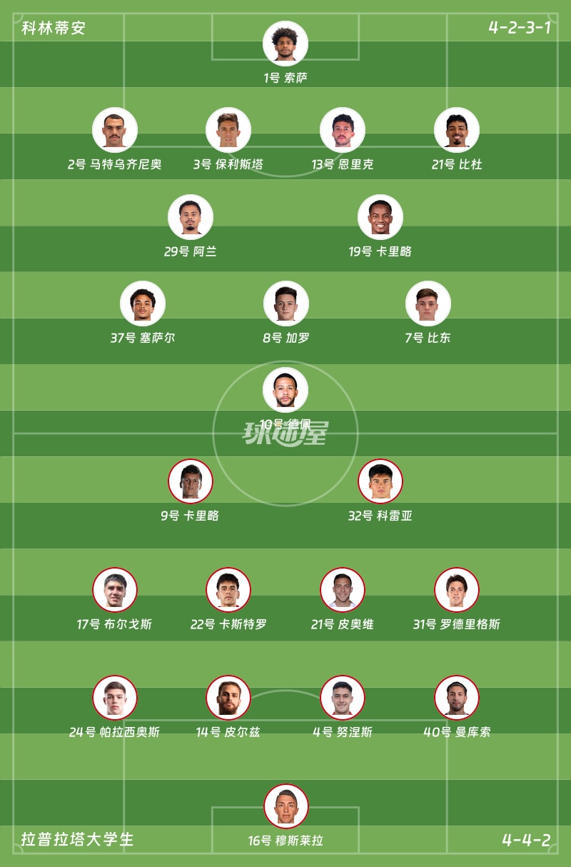 科林蒂安vs拉普拉塔大学生首发阵容