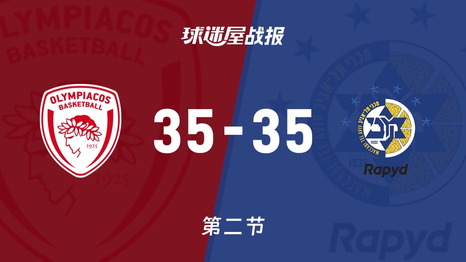 奥林匹亚科斯vs特拉维夫马卡比:次节战罢,奥林匹亚科斯35-35特拉维夫马卡比