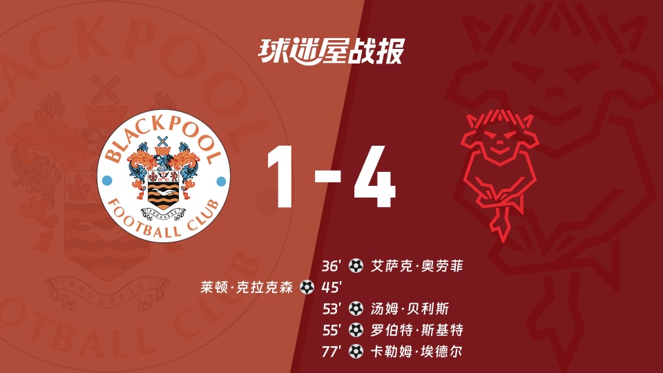 【英联杯第二圈】布莱克浦vs林肯城比赛结果：布莱克浦(1-4)林肯城比分战报(2026年08月26日)