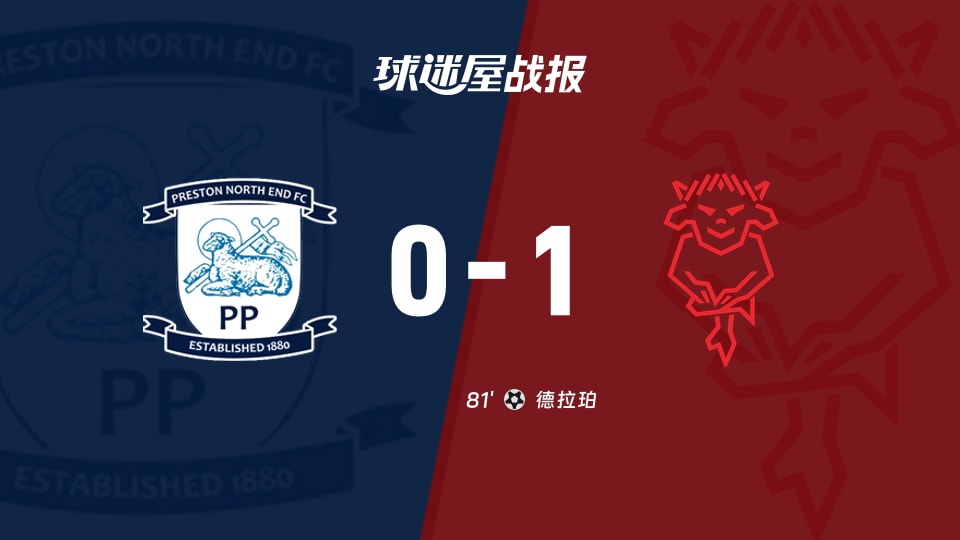 【英冠联赛第7轮】普雷斯顿vs林肯城比赛结果:普雷斯顿(0-1)林肯城比分战报(2026年09月12日)