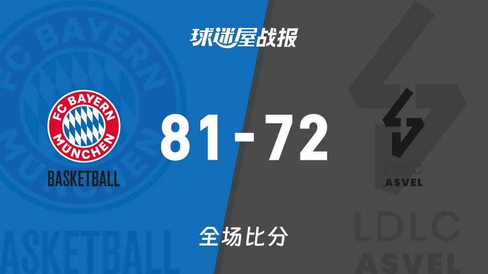 俱乐部友谊赛拜仁慕尼黑vs里昂维勒班战报:81-72,