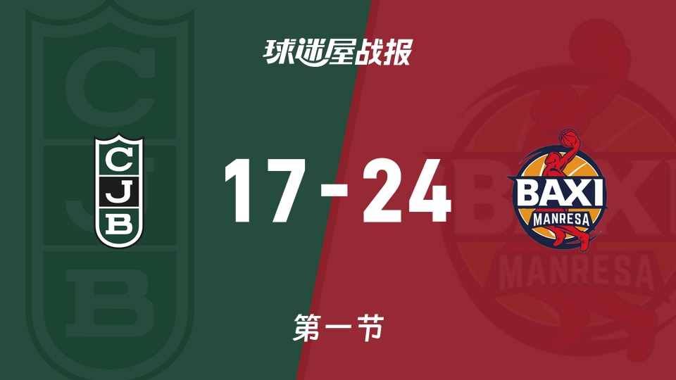 俱乐部友谊赛常规赛:曼雷萨首节领先尤文图特7分
