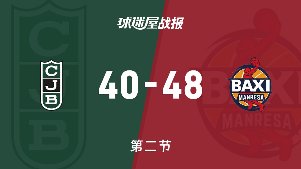 俱乐部友谊赛常规赛:曼雷萨次节领先尤文图特8分
