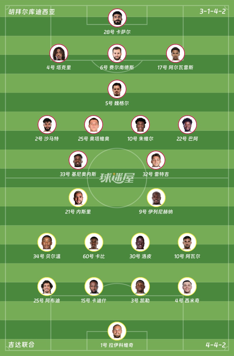 胡拜尔库迪西亚vs吉达联合首发阵容