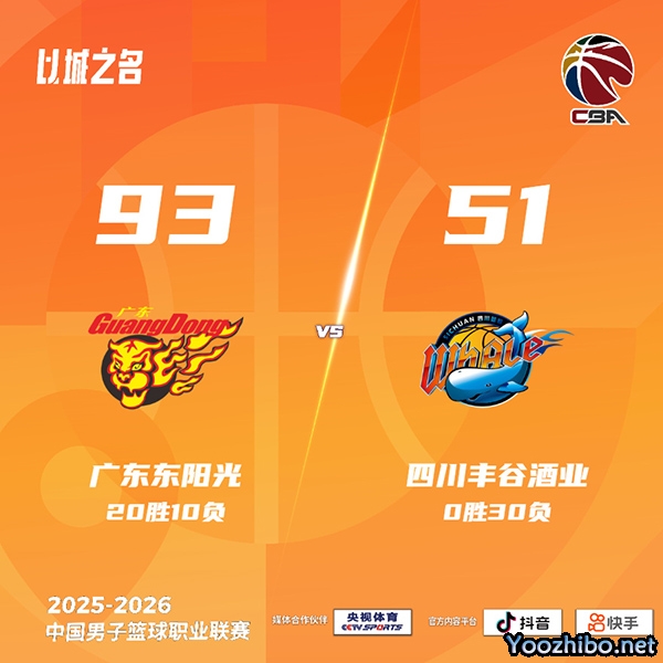 广东vs四川 全场录像