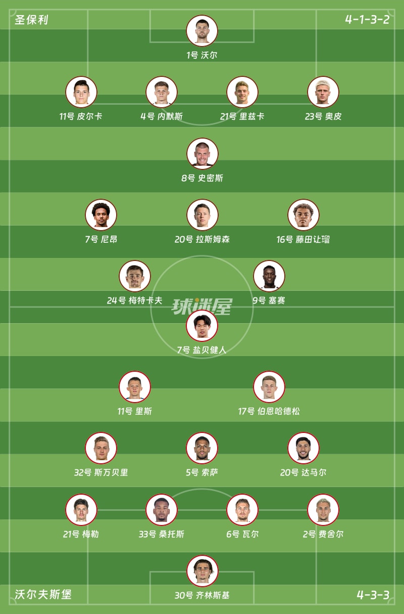 圣保利vs沃尔夫斯堡首发阵容
