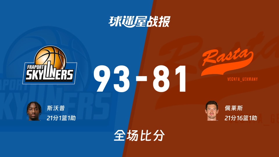 德篮甲常规赛：法兰克福以93-81战胜维切塔，斯沃普21+1+1