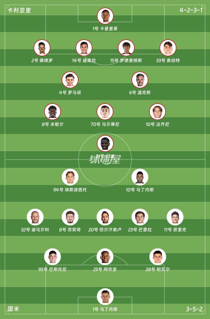 卡利亚里vs国米首发阵容