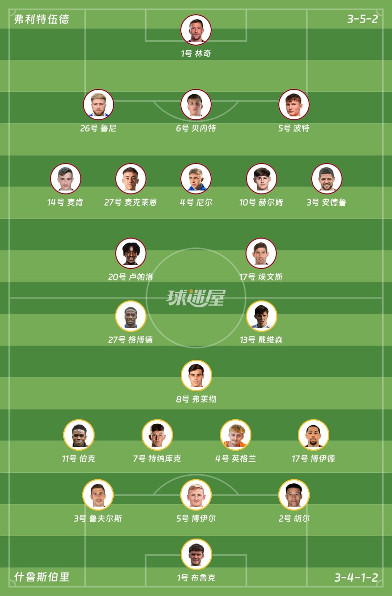 弗利特伍德vs什鲁斯伯里首发阵容