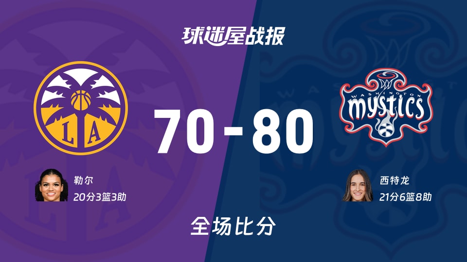 WNBA火花vs神秘人战报:70-80,西特龙21+6+8