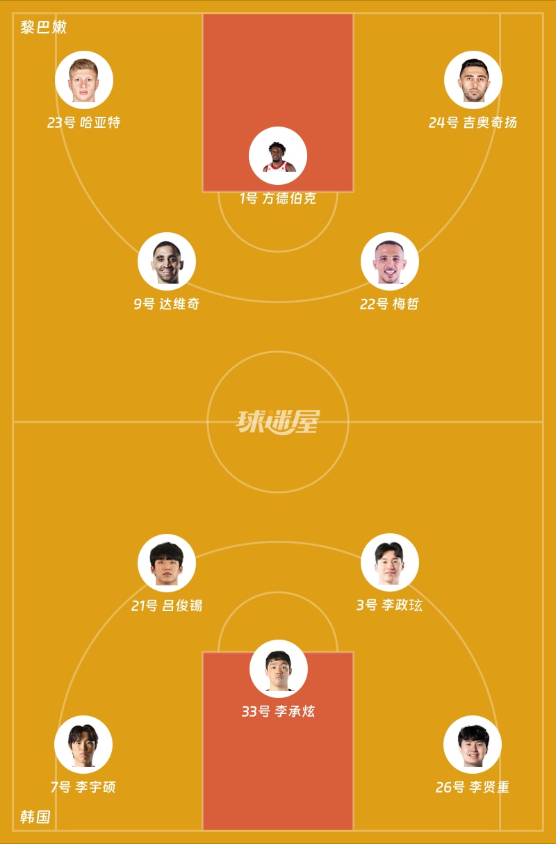 黎巴嫩vs韩国首发阵容