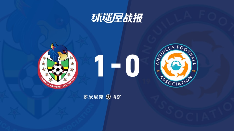 【国际友谊九月】多米尼克vs安圭拉比赛结果：多米尼克(1-0)安圭拉比分战报(2026年09月21日)