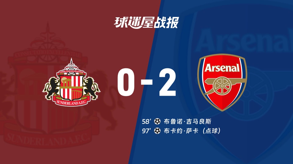 【英超联赛第4轮】桑德兰vs阿森纳比赛结果:桑德兰(0-2)阿森纳比分战报(2026年09月13日)