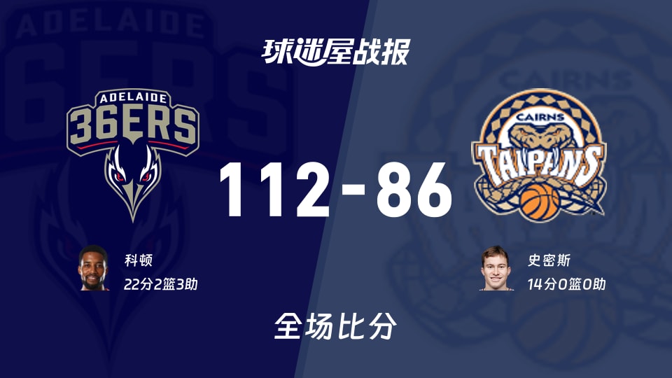 NBL季前赛:科顿22+2+3,阿德莱德36人以112-86战胜凯恩斯太攀蛇