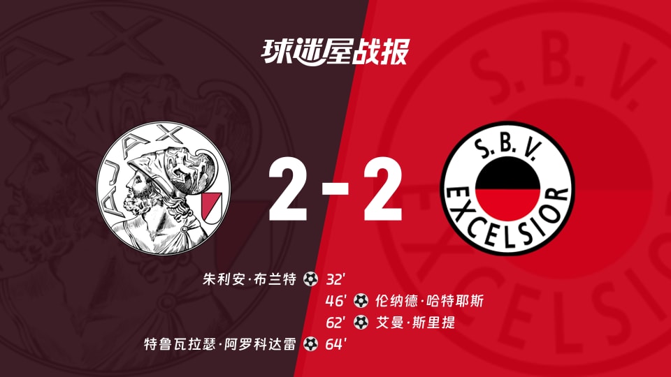 【荷甲联赛第7轮】阿贾克斯vsSBV精英比赛结果:阿贾克斯(2-2)SBV精英比分战报(2026年09月20日)