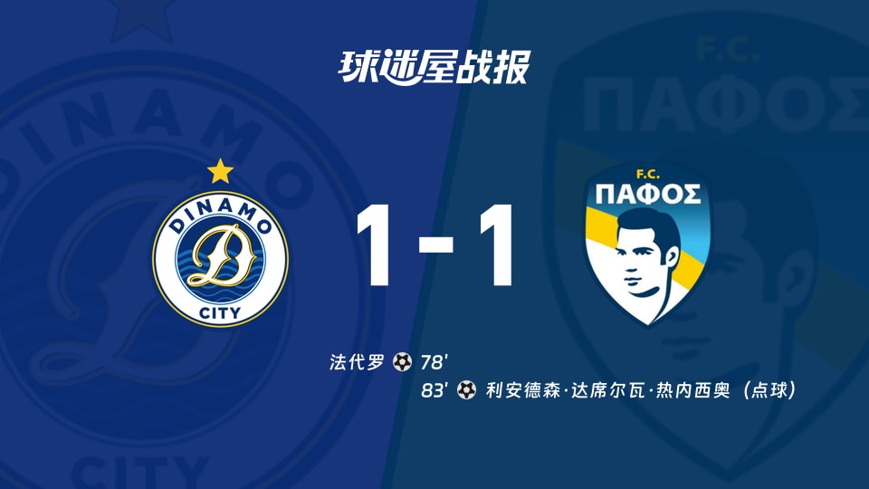 【欧协联附加赛】迪纳摩城vs帕福斯FC比赛结果：迪纳摩城(1-1)帕福斯FC比分战报(2026年08月21日)