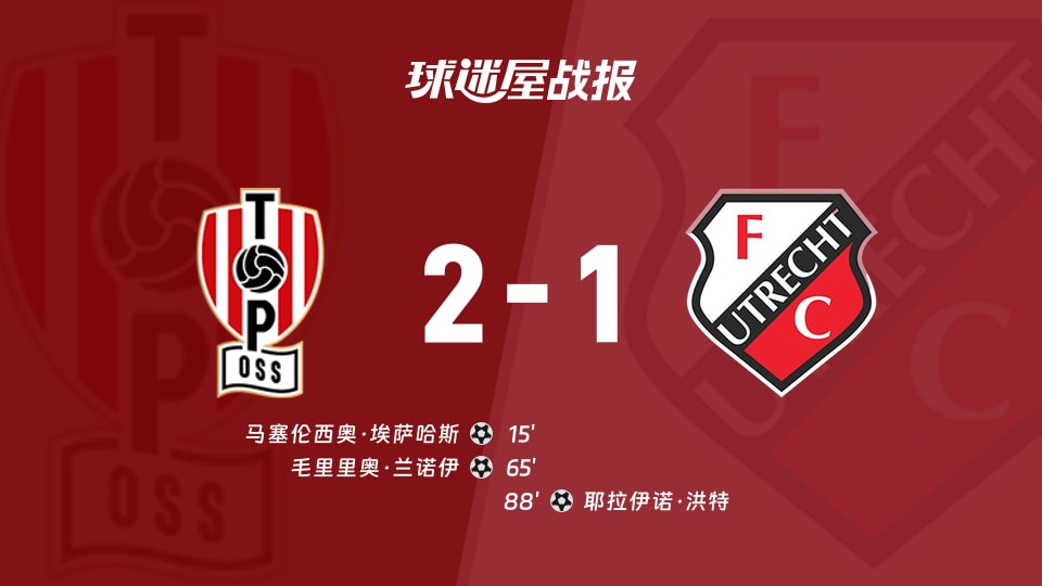 【荷乙联赛第4轮】奥斯vs乌德勒支青年队比赛结果:奥斯(2-1)乌德勒支青年队比分战报(2026年08月29日)