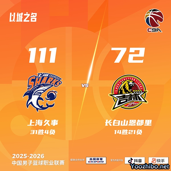 上海vs吉林 全场录像