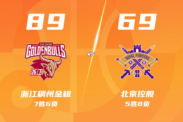 01月10日 CBA常规赛 浙江vs北控 全场录像及集锦