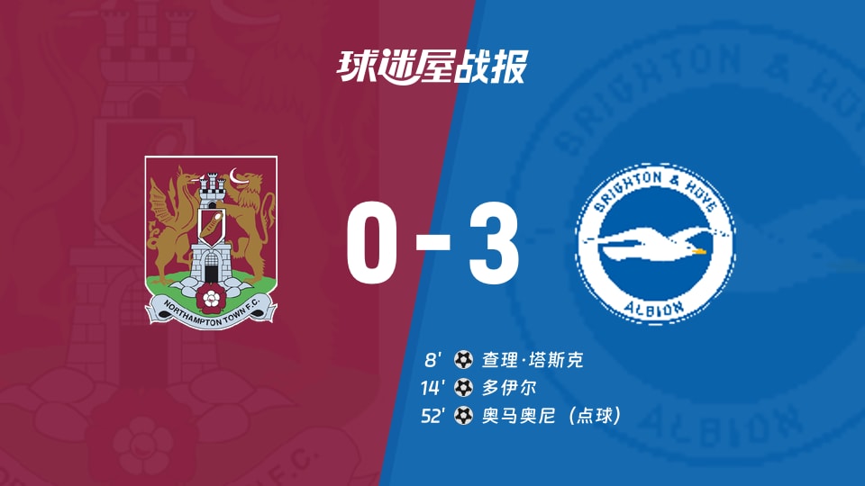 【英锦赛分组赛南】北安普顿vs布莱顿U21比赛结果:北安普顿(0-3)布莱顿U21比分战报(2026年08月19日)