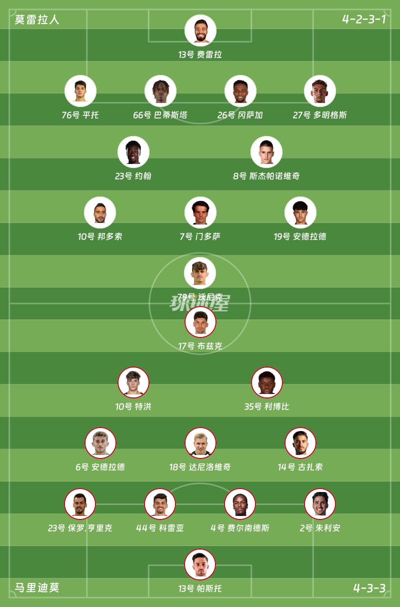 莫雷拉人vs马里迪莫首发阵容