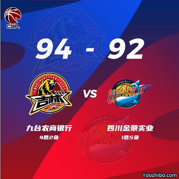 吉林vs四川