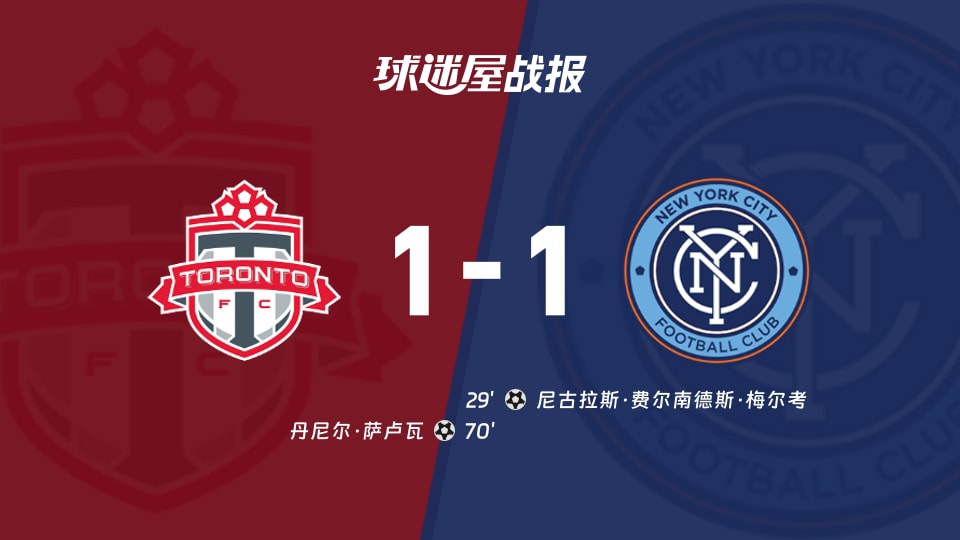 【美职联联赛第22轮】多伦多FCvs纽约城比赛结果:多伦多FC(1-1)纽约城比分战报(2026年08月30日)