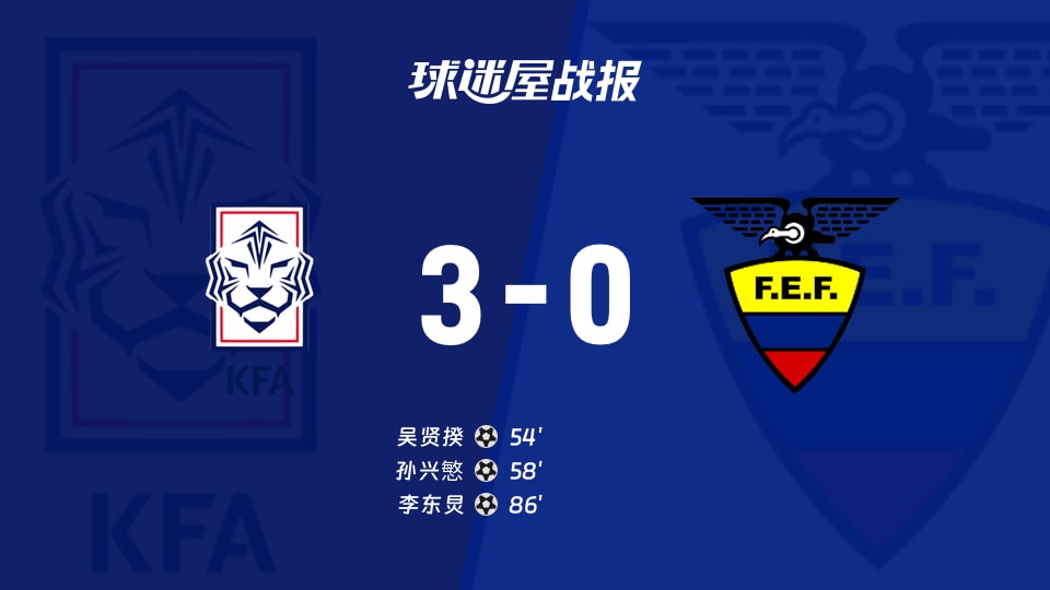 【国际友谊九月】韩国vs厄瓜多尔比赛结果:韩国(3-0)厄瓜多尔比分战报(2026年09月24日)