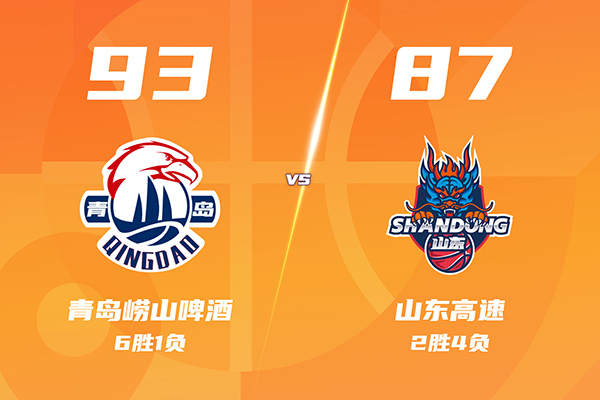 12月28日 CBA常规赛 青岛vs山东 全场录像及集锦
