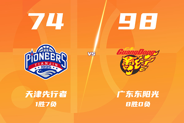 12月30日 CBA常规赛 天津vs广东 全场录像及集锦