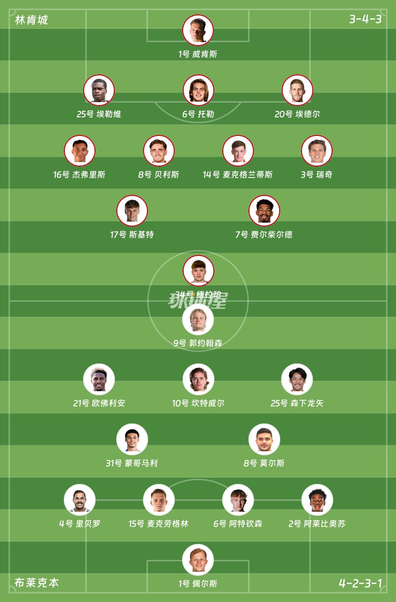 林肯城vs布莱克本首发阵容