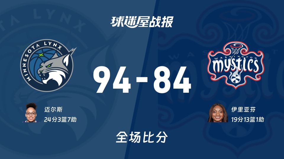WNBA常规赛:山猫以94-84战胜神秘人,迈尔斯24+3+7