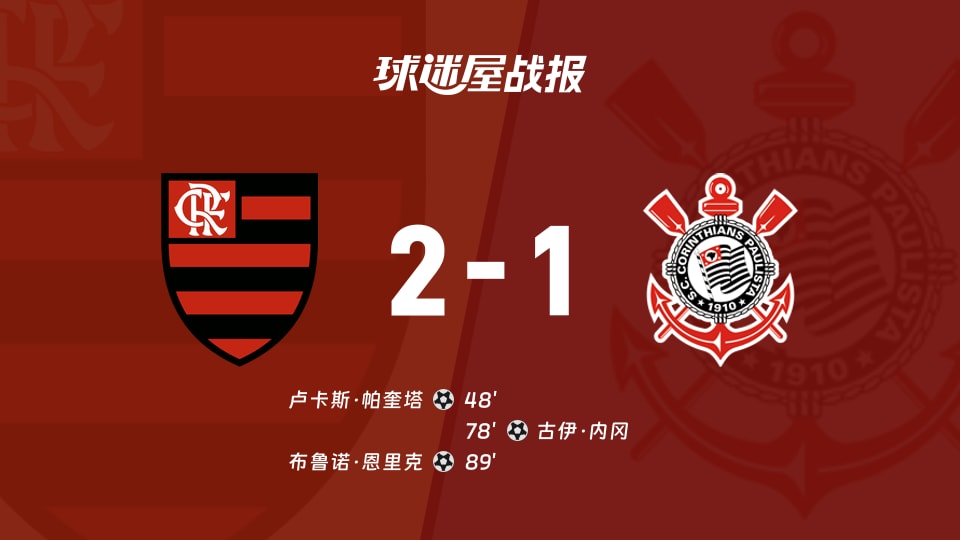 【巴西甲联赛第27轮】弗拉门戈vs科林蒂安比赛结果:弗拉门戈(2-1)科林蒂安比分战报(2026年09月14日)