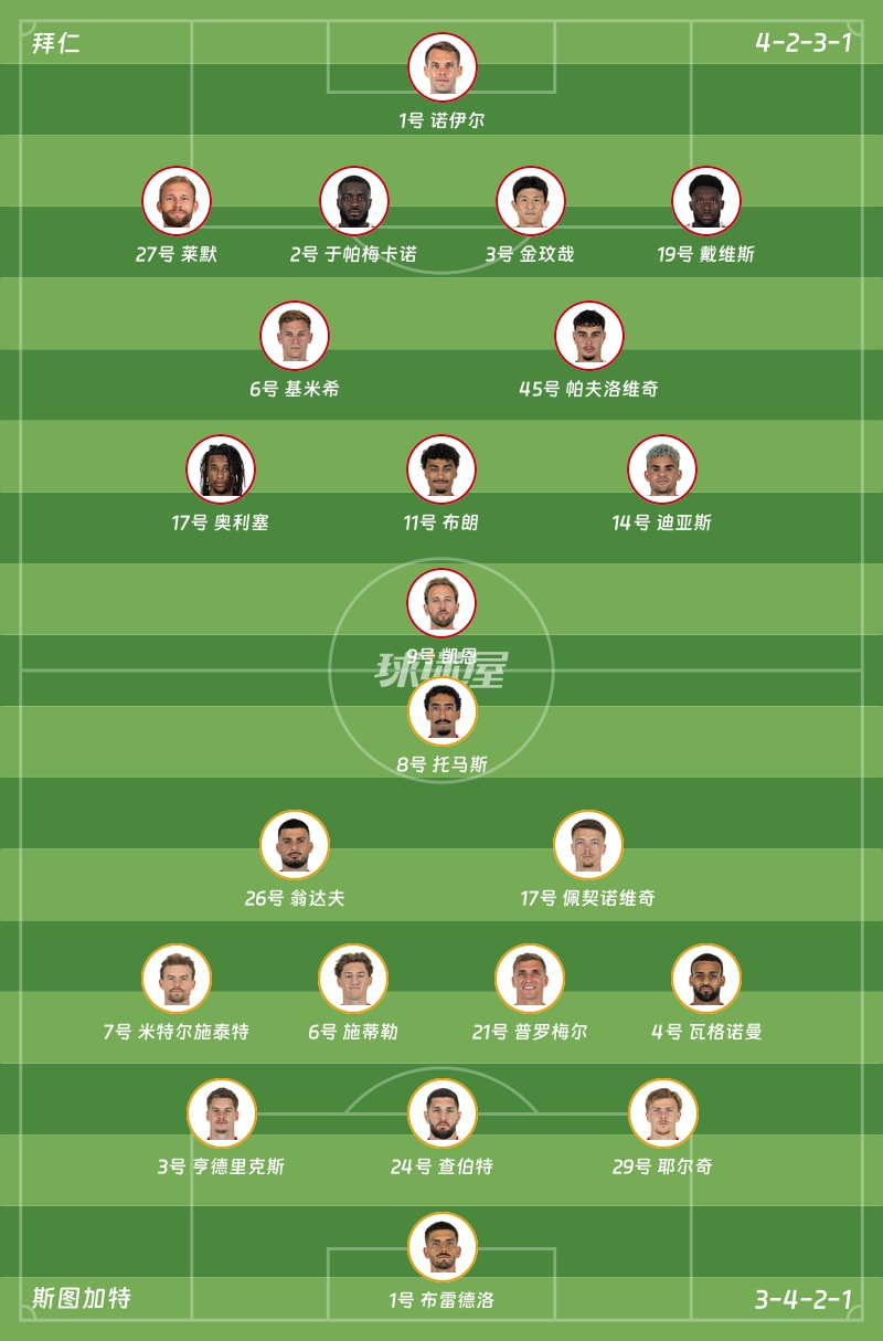 拜仁vs斯图加特首发阵容