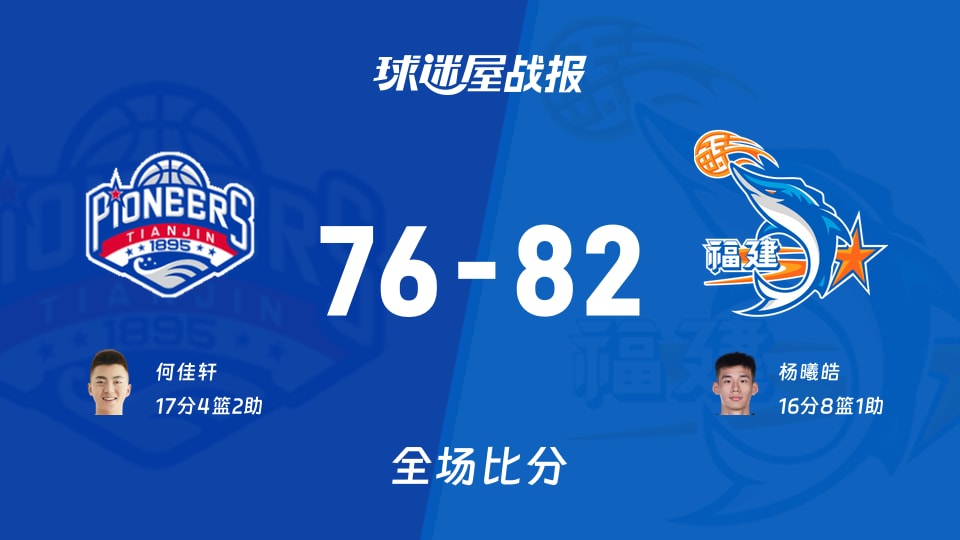 CBA夏季联赛天津vs福建战报:76-82,杨曦皓16+8+1