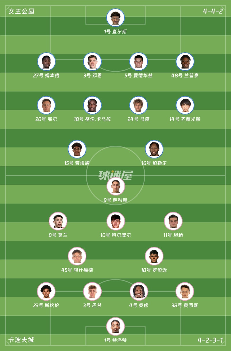 女王公园vs卡迪夫城首发阵容