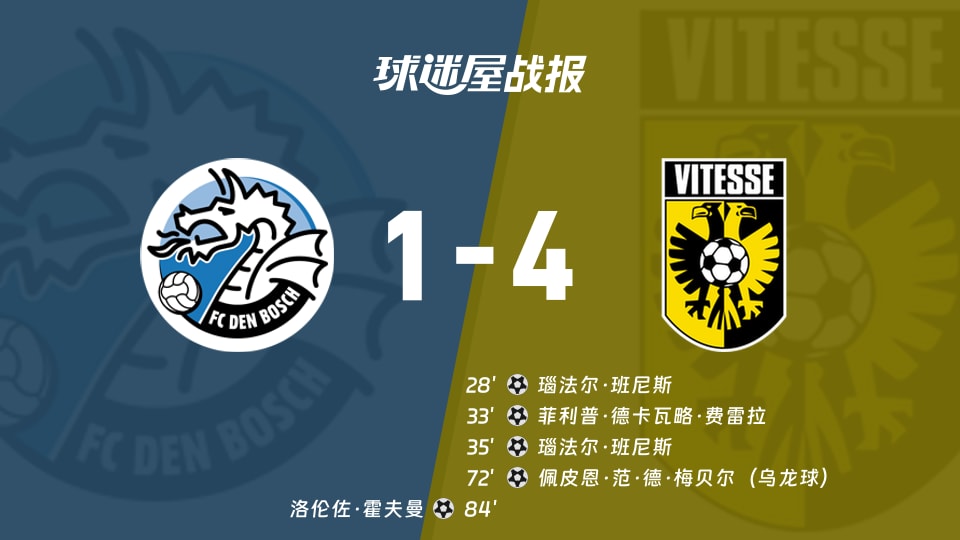 【荷乙联赛第4轮】邓伯什vs维特斯比赛结果:邓伯什(1-4)维特斯比分战报(2026年08月29日)