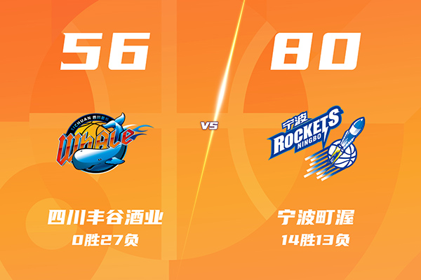 03月18日 CBA常规赛 四川vs宁波 全场录像及集锦