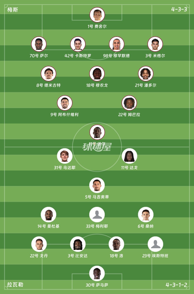 梅斯vs拉瓦勒首发阵容