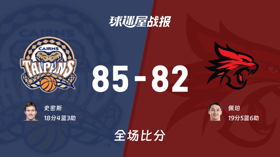 NBL季前赛:史密斯18+4+3,凯恩斯太攀蛇以85-82战胜珀斯野猫