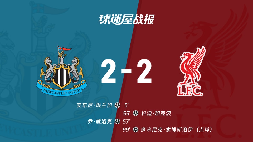 【英超联赛第1轮】纽卡斯尔联vs利物浦比赛结果:纽卡斯尔联(2-2)利物浦比分战报(2026年08月23日)