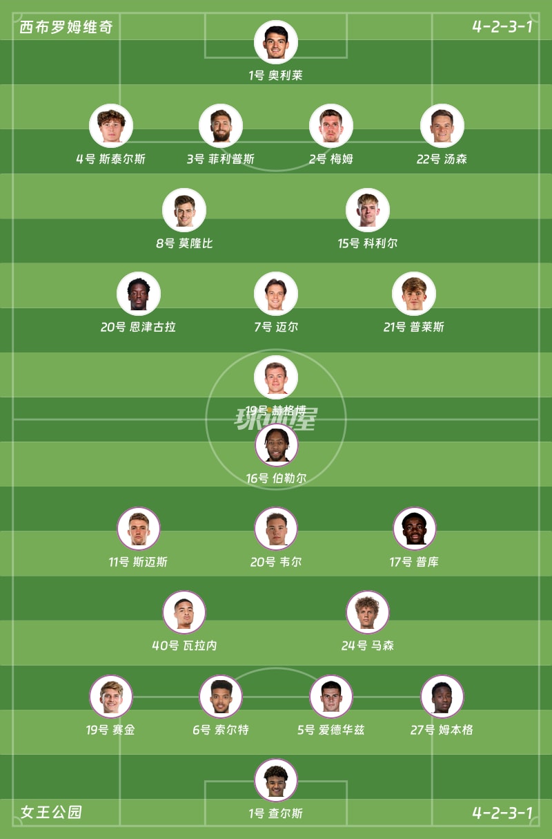 西布罗姆维奇vs女王公园首发阵容