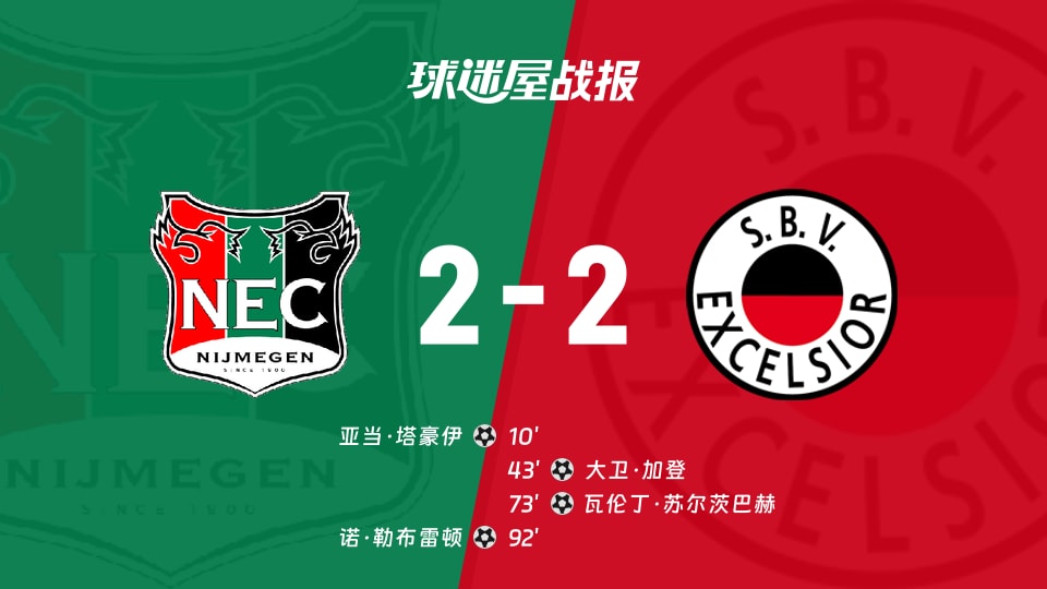 【荷甲联赛第3轮】奈梅亨vsSBV精英比赛结果：奈梅亨(2-2)SBV精英比分战报(2026年09月09日)