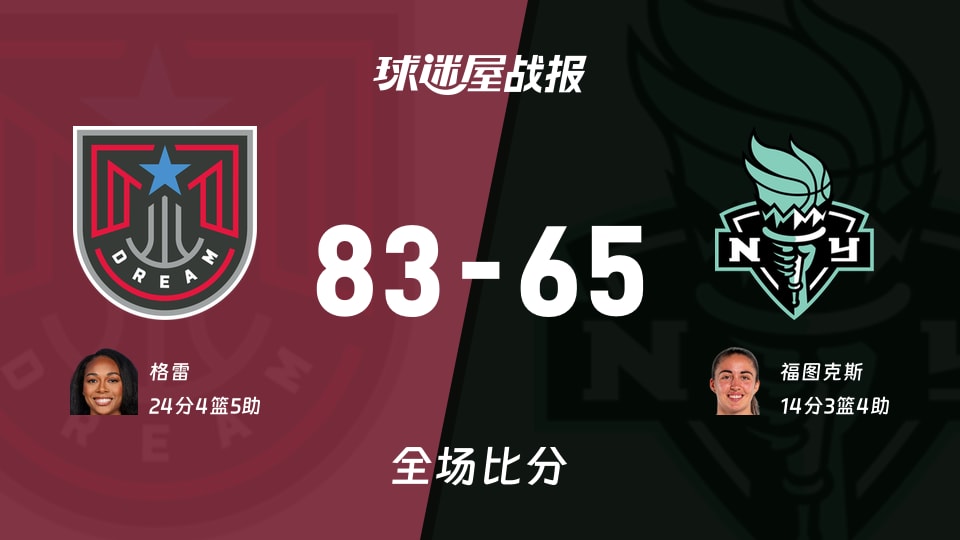WNBA梦想vs自由人战报:83-65,格雷24+4+5