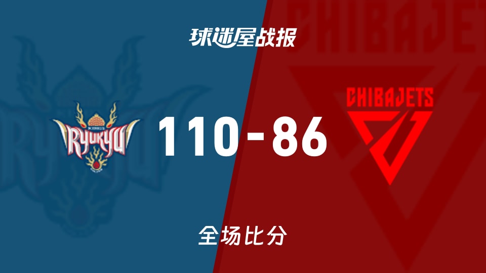 俱乐部友谊赛常规赛:琉球黄金帝王以110-86战胜千叶喷射机,