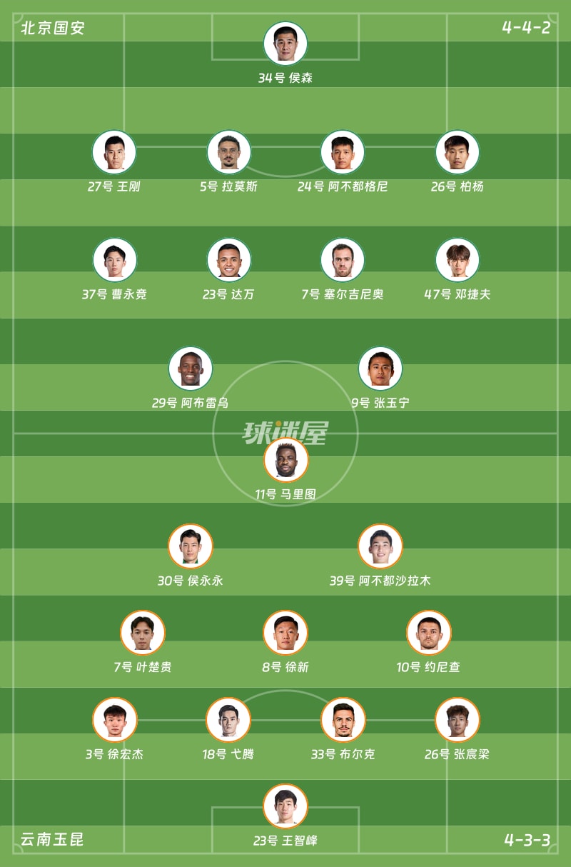 北京国安vs云南玉昆首发阵容
