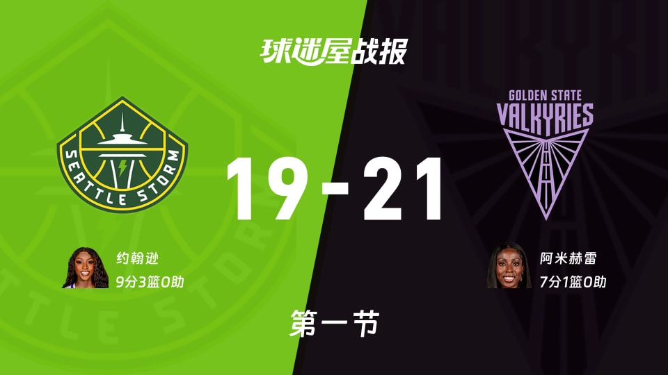 WNBA常规赛:女武神第一节领先风暴2分,阿米赫雷得到7分,约翰逊得到9分