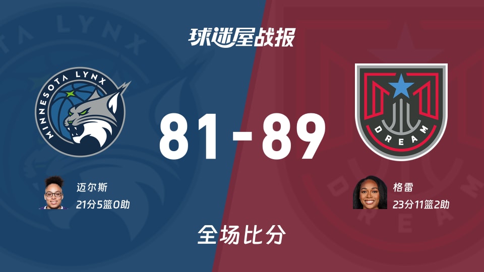 WNBA山猫vs梦想战报:81-89,格雷23+11+2