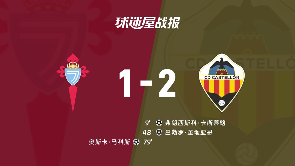 【西乙联赛第3轮】塞尔塔B队vs卡斯特利翁比赛结果:塞尔塔B队(1-2)卡斯特利翁比分战报(2026年09月01日)